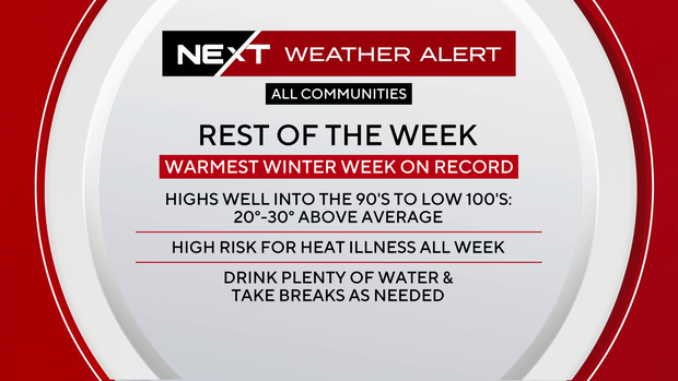 Dangerous heat wave hits Southern California with triple-digit temperatures