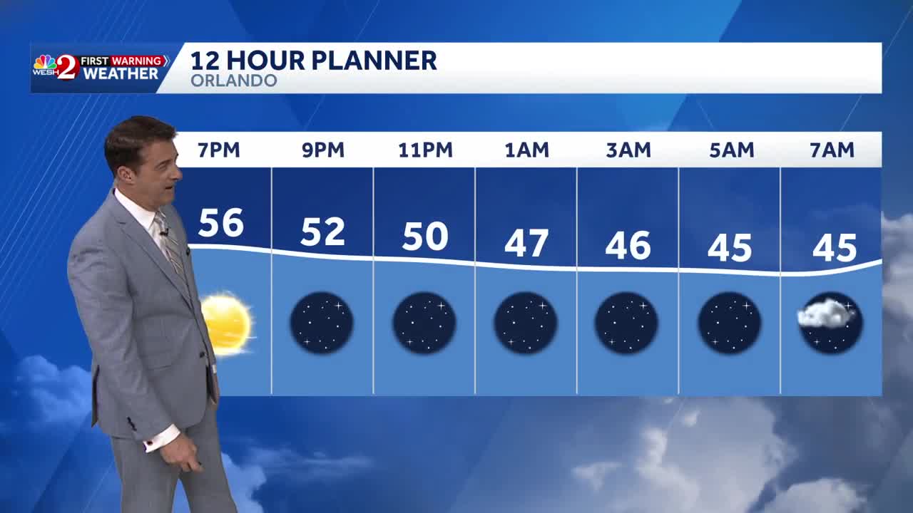 Cold Wednesday morning ahead in Central Florida; Marion County under ...