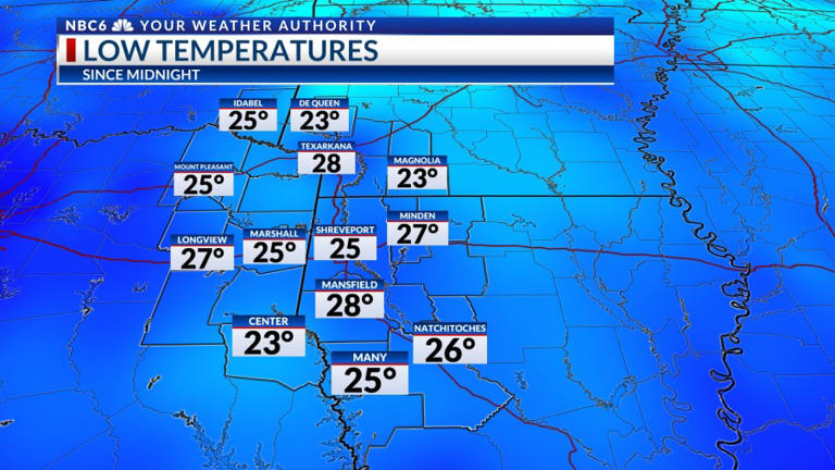 Wednesday forecast: Above normal temperatures return!