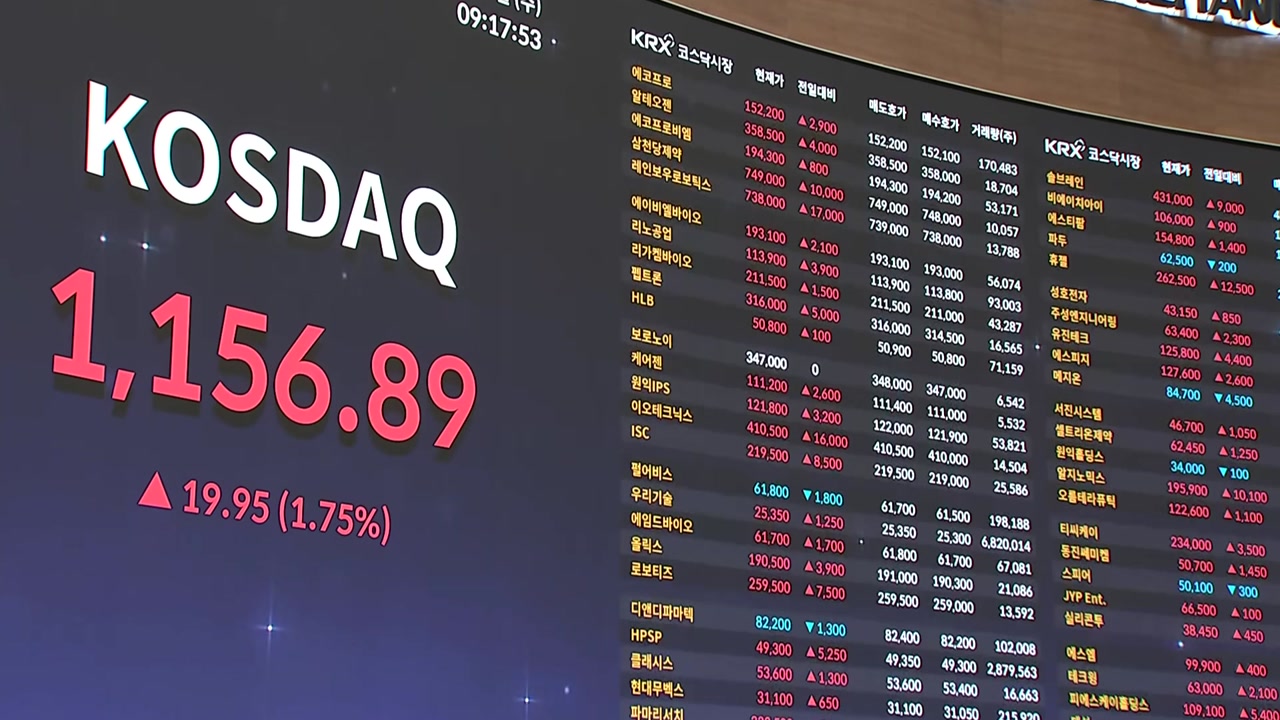 코스피 5800선 회복, 이란 전쟁의 외교적 난관, 충북지사 공천 파동