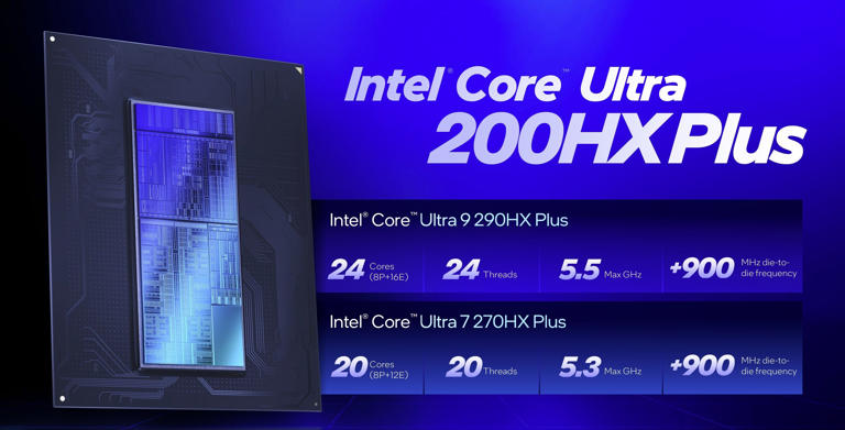 Intel’s ‘Arrow Lake’ laptop refresh is here: Core Ultra 200HX Plus CPUs ...