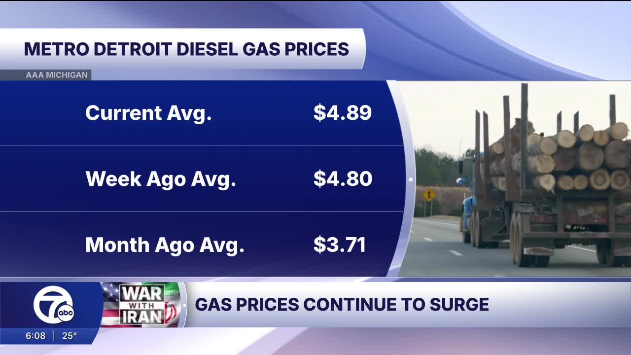 Patrick De Haan speaks with 7 News Detroit on gas prices