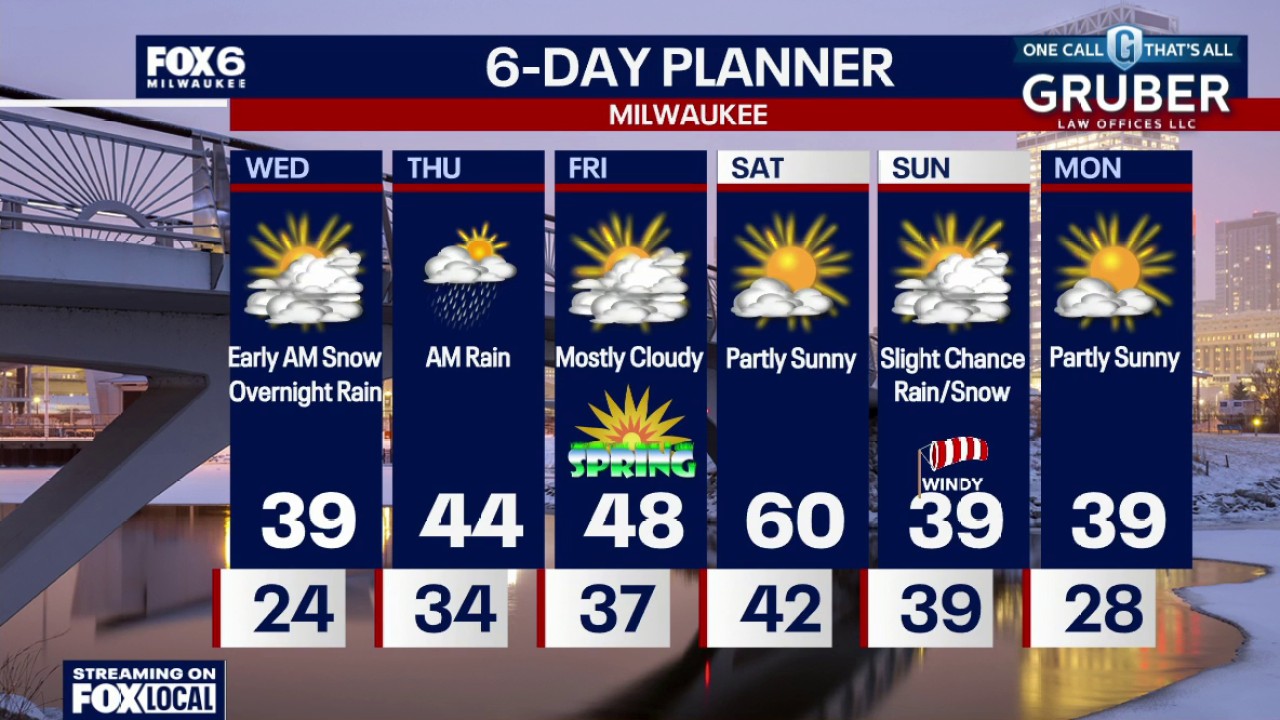 Weather webcast with Chief Meteorologist Tom Wachs