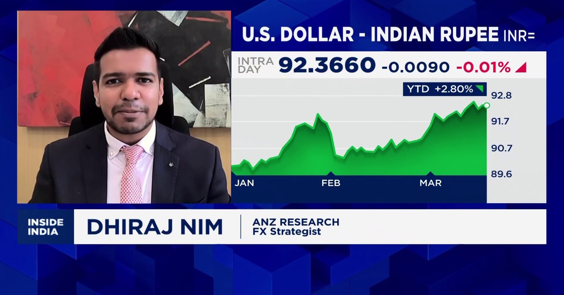 The RBI is in a position to defend the Indian rupee against speculators ...