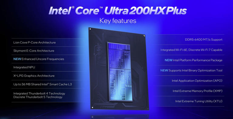 Intel’s ‘Arrow Lake’ laptop refresh is here: Core Ultra 200HX Plus CPUs ...