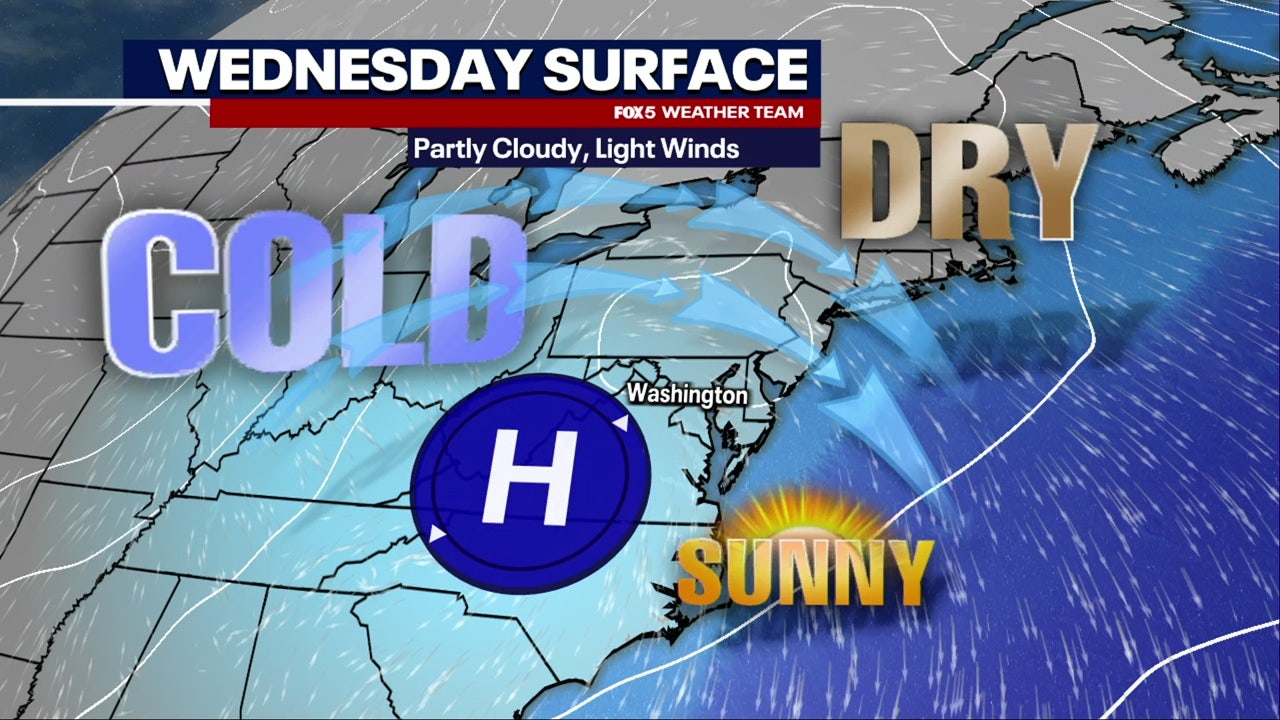 DC weather: Cold Wednesday brings freezing temperatures before gradual ...