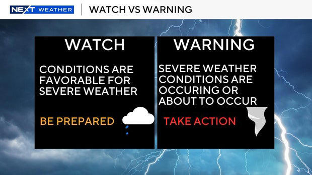 Hail, damaging winds possible late Monday, all day Tuesday for ...
