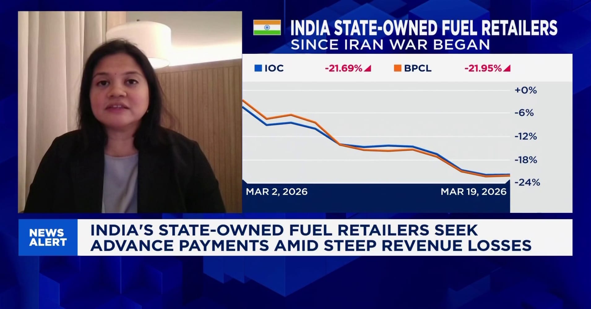 India's oil supply is 'front and center' amidst Iran war, but keep an ...