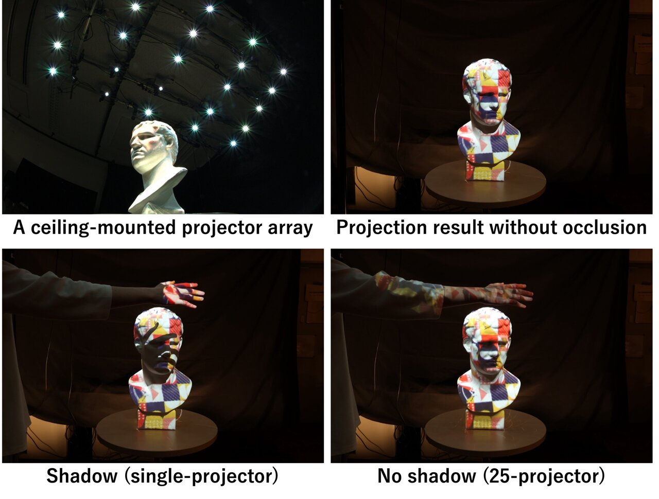 Light becomes matter: Shadowless projection mapping makes images ...