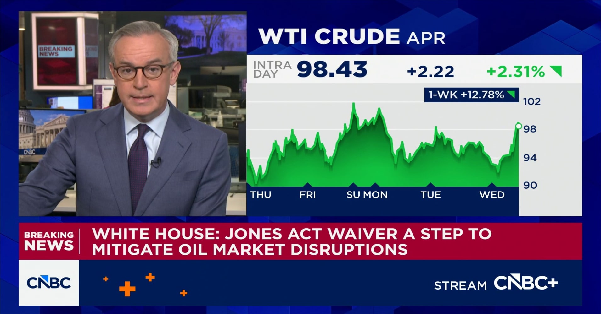 President Trump waives US shipping law for 60 days to steady oil market