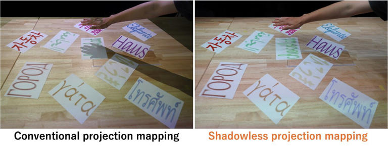 Light becomes matter: Shadowless projection mapping makes images ...