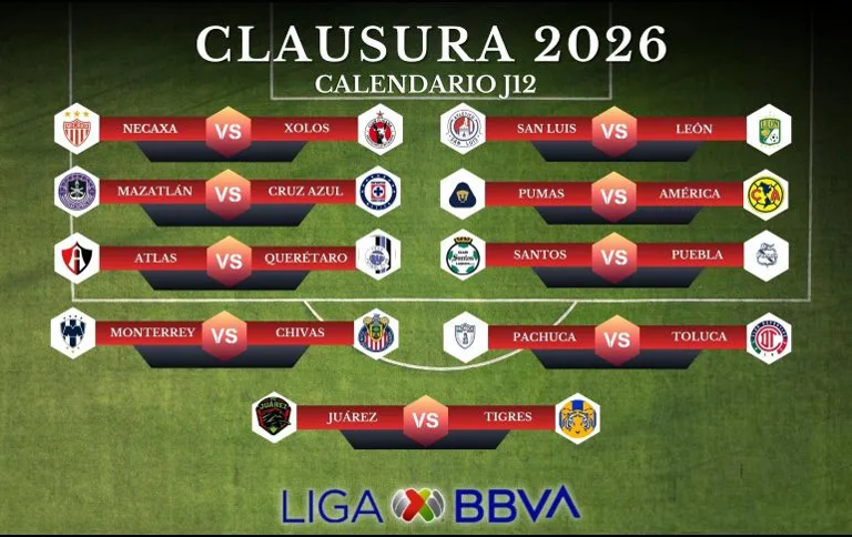 Liga MX: ¿Dónde ver en vivo los partidos de la jornada 12 del Clausura ...