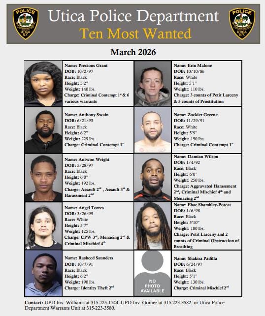 Utica police talk top 10 most wanted list