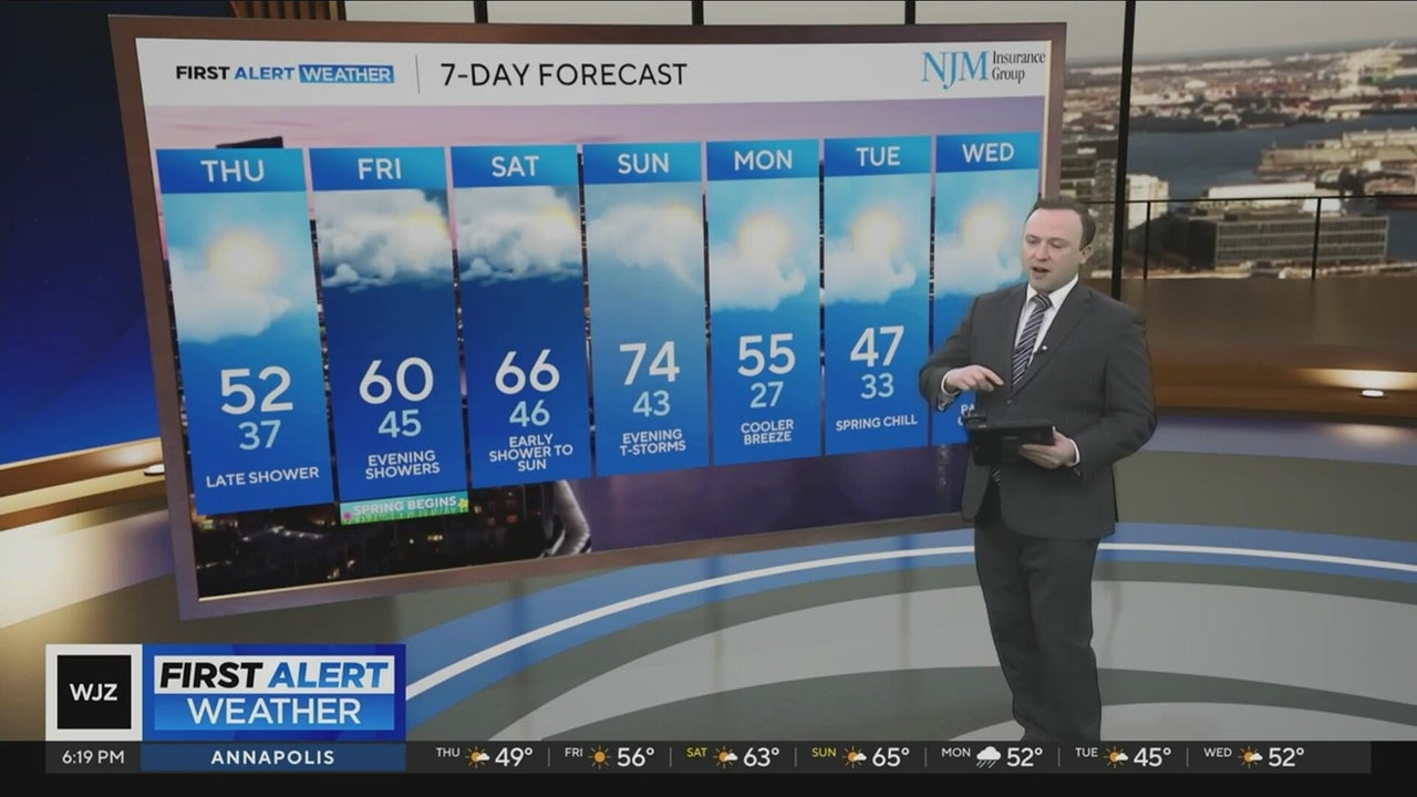Rain chances, warmer temperatures this weekend in Maryland