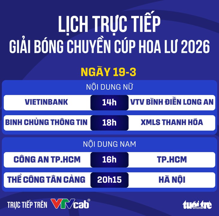 Lịch trực tiếp giải bóng chuyền Cúp Hoa Lư ngày 19-3