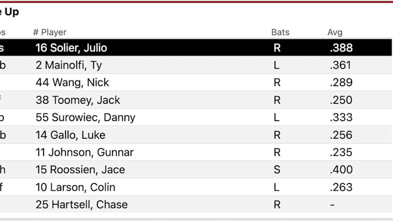 Live updates from Boston College baseball's midweek matchup with UMass ...