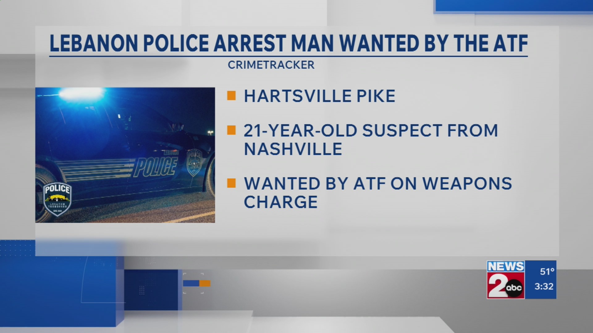 Lebanon police arrest man wanted by ATF