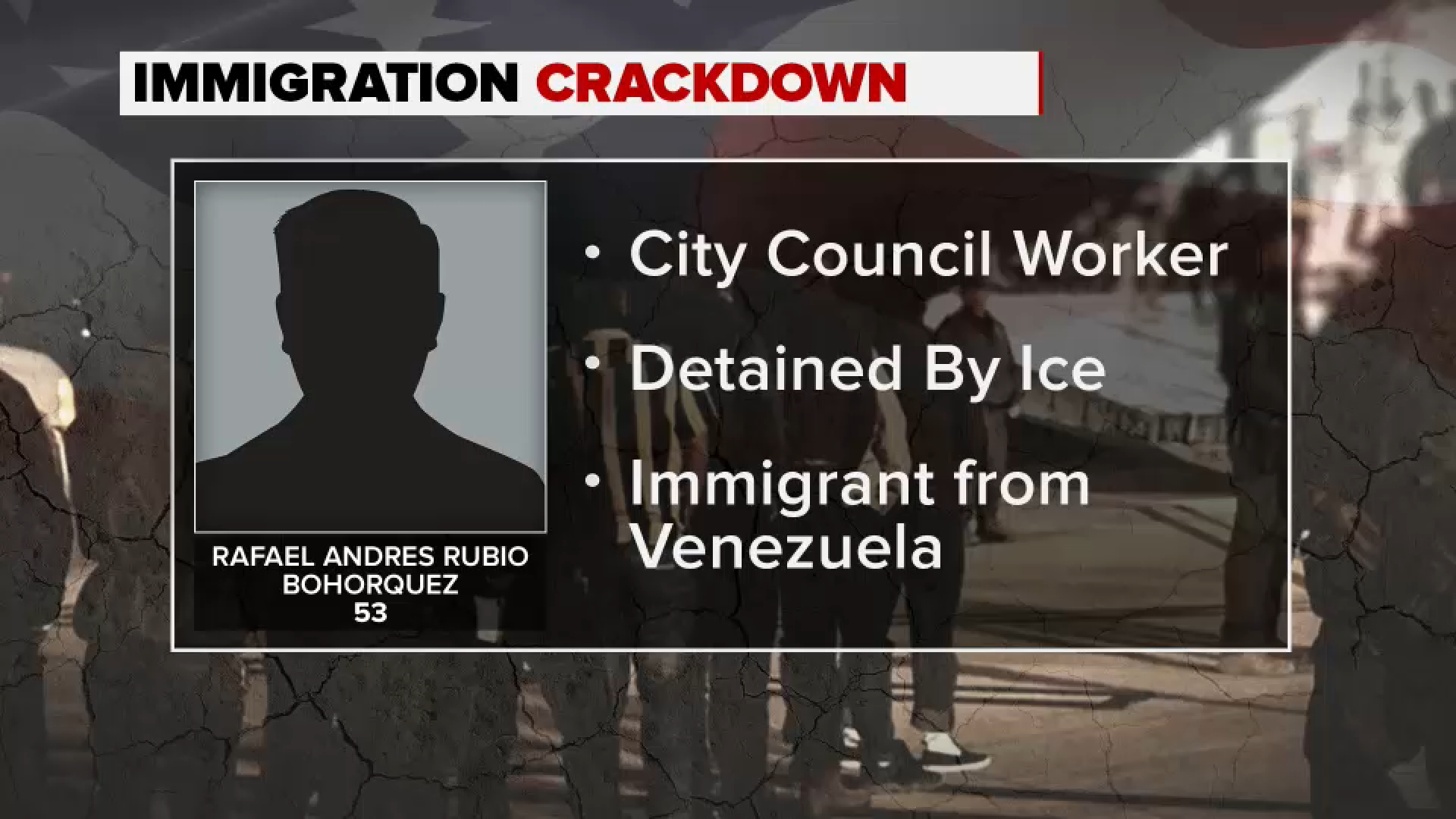Judge orders New York City Council staffer detained by ICE to be deported