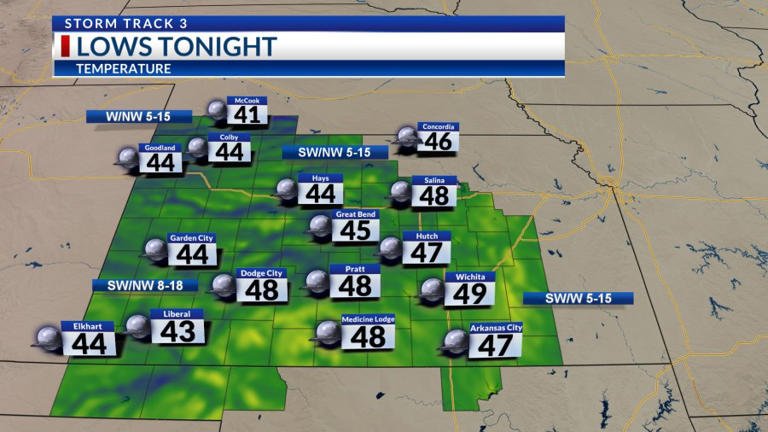 Storm Track 3 forecast: A preview of summer through Saturday, cooler Sunday