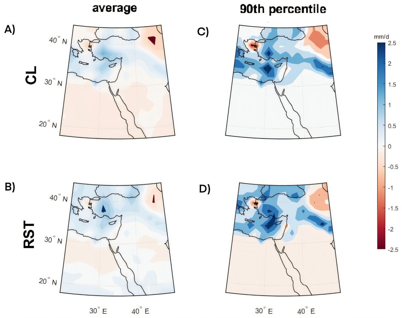 Ancient climate records reveal a wetter Levant that may have guided ...