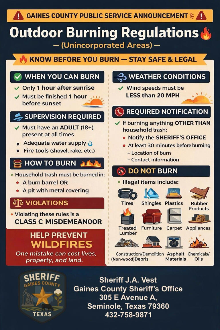 Outdoor burning reminder for Gaines County