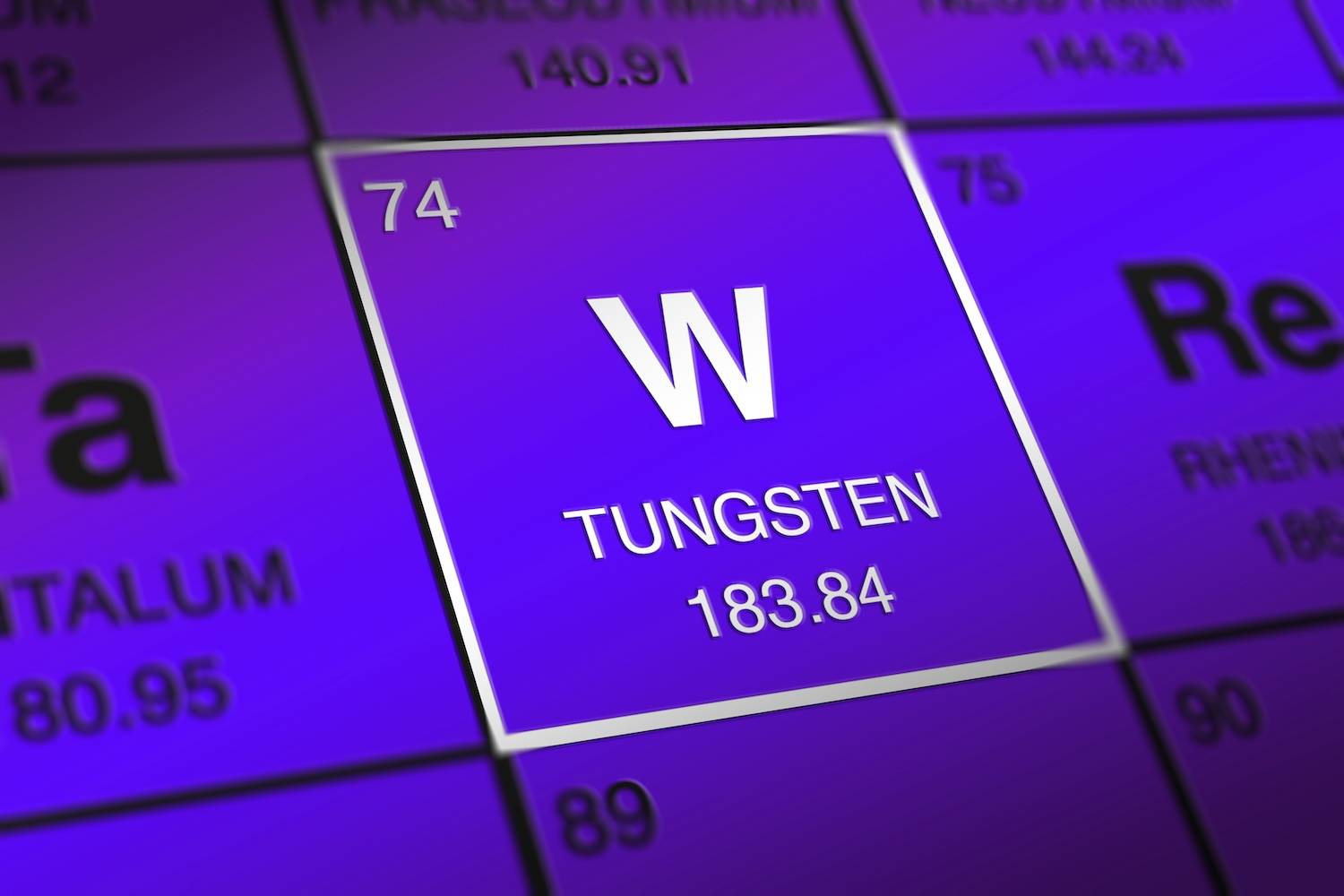 Defense Metal Tungsten Outpaces Gold, Copper in Massive Price Rally