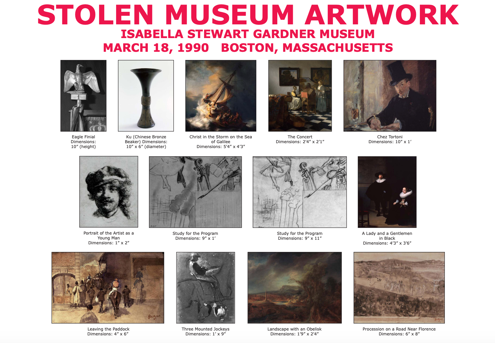 FBI agent dispels theories behind America’s most notorious art heist