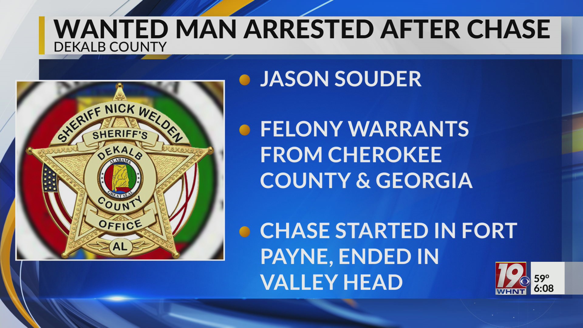 Wanted man arrested after chase | March 18, 2026 | News 19 at 6 p.m.