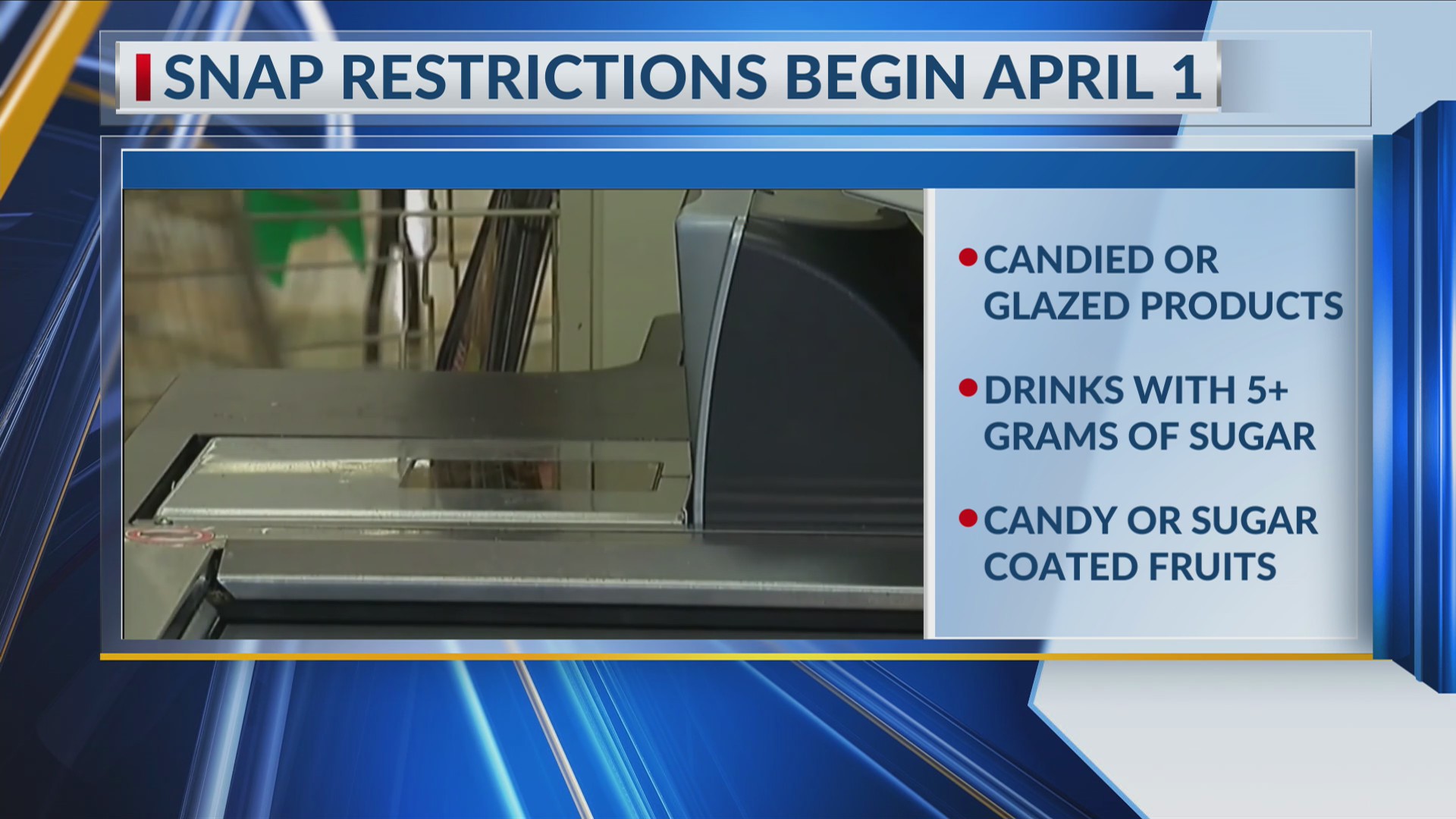 What Texans need to know about upcoming SNAP restrictions