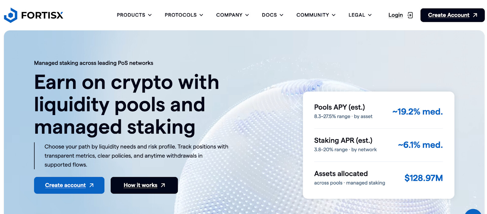 FortisX review 2026: Secure staking meets flexible liquidity pools in ...