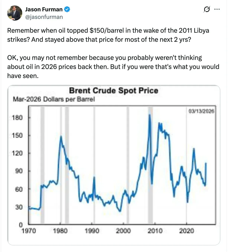 Oil prices surge past $110 per barrel amid fresh attacks on Middle East ...