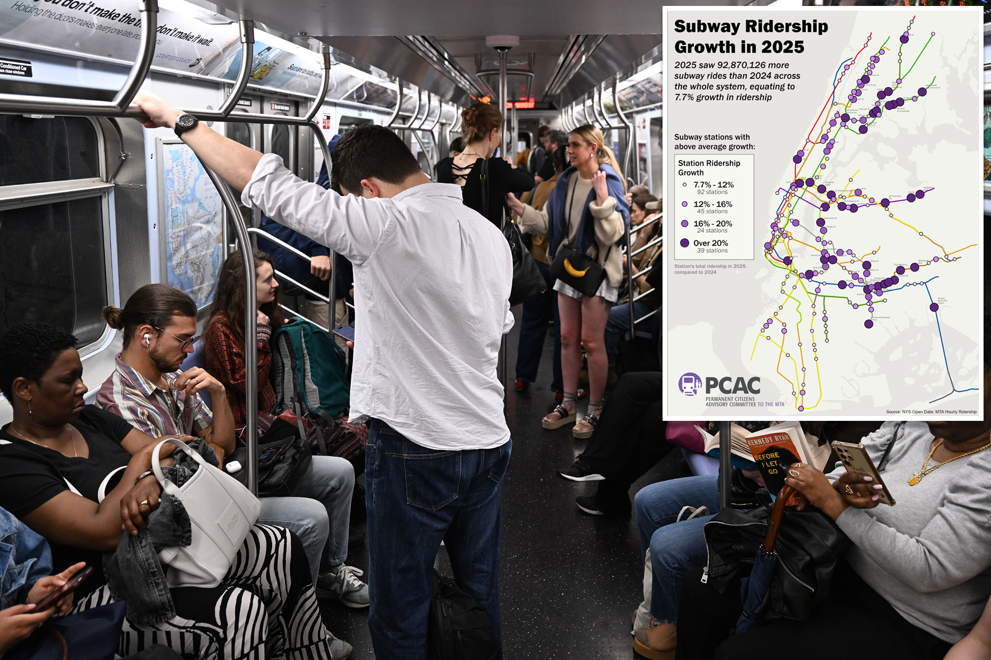 NYC subway ridership still trail pre-COVID numbers — but MTA claims ...