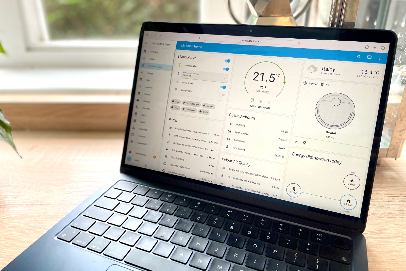 Your PC is secretly a Home Assistant sensor—here are 5 automations to ...
