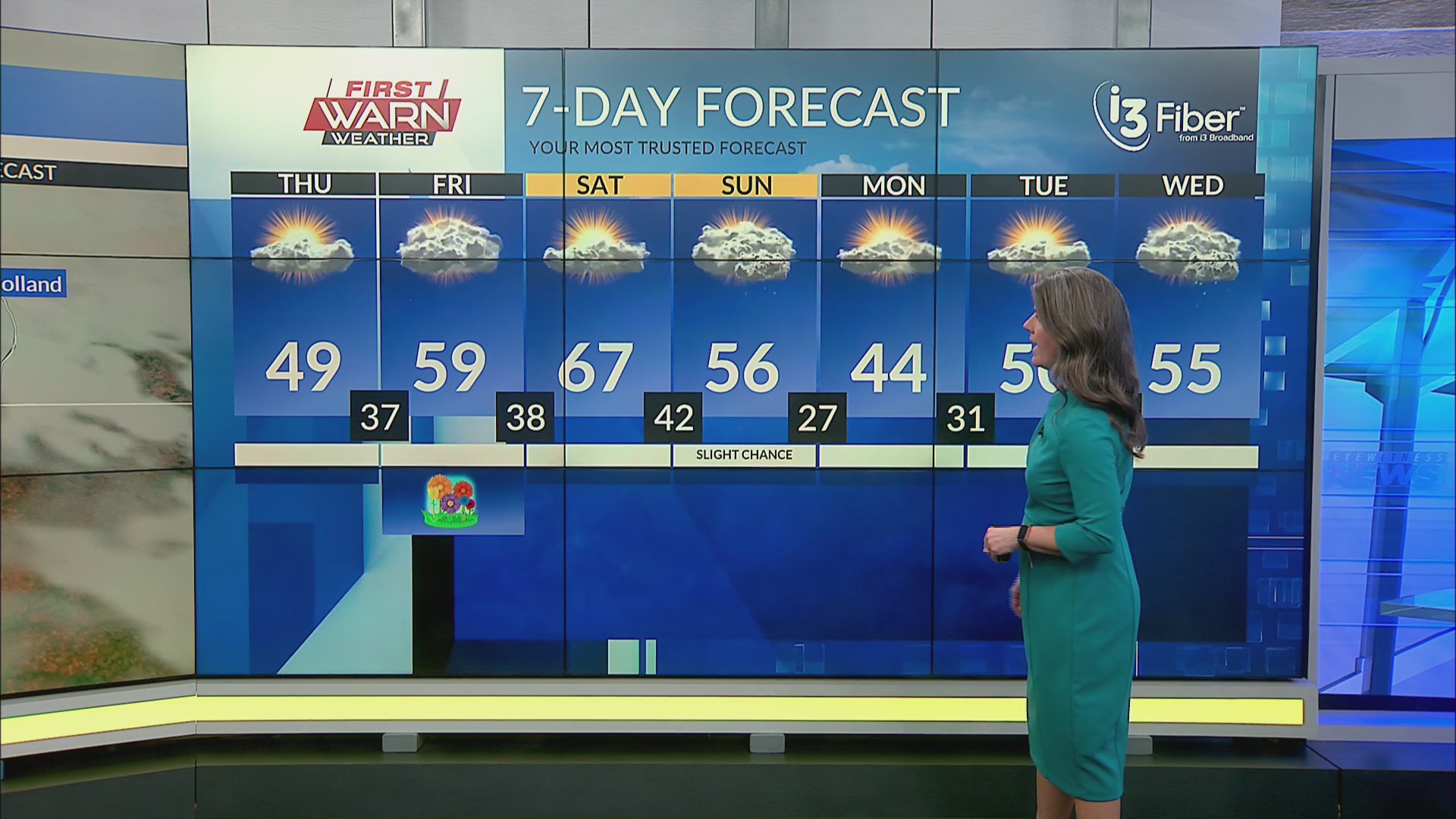 Wednesday late evening first warn forecast 3/18/26