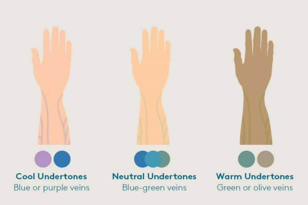 AA1YX3cG Sering Salah Pilih Warna? Ini 5 Cara Memilih Foundation Sesuai Undertone Kulit