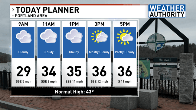 Clouds, light snow showers possible on Thursday before more rain and ...