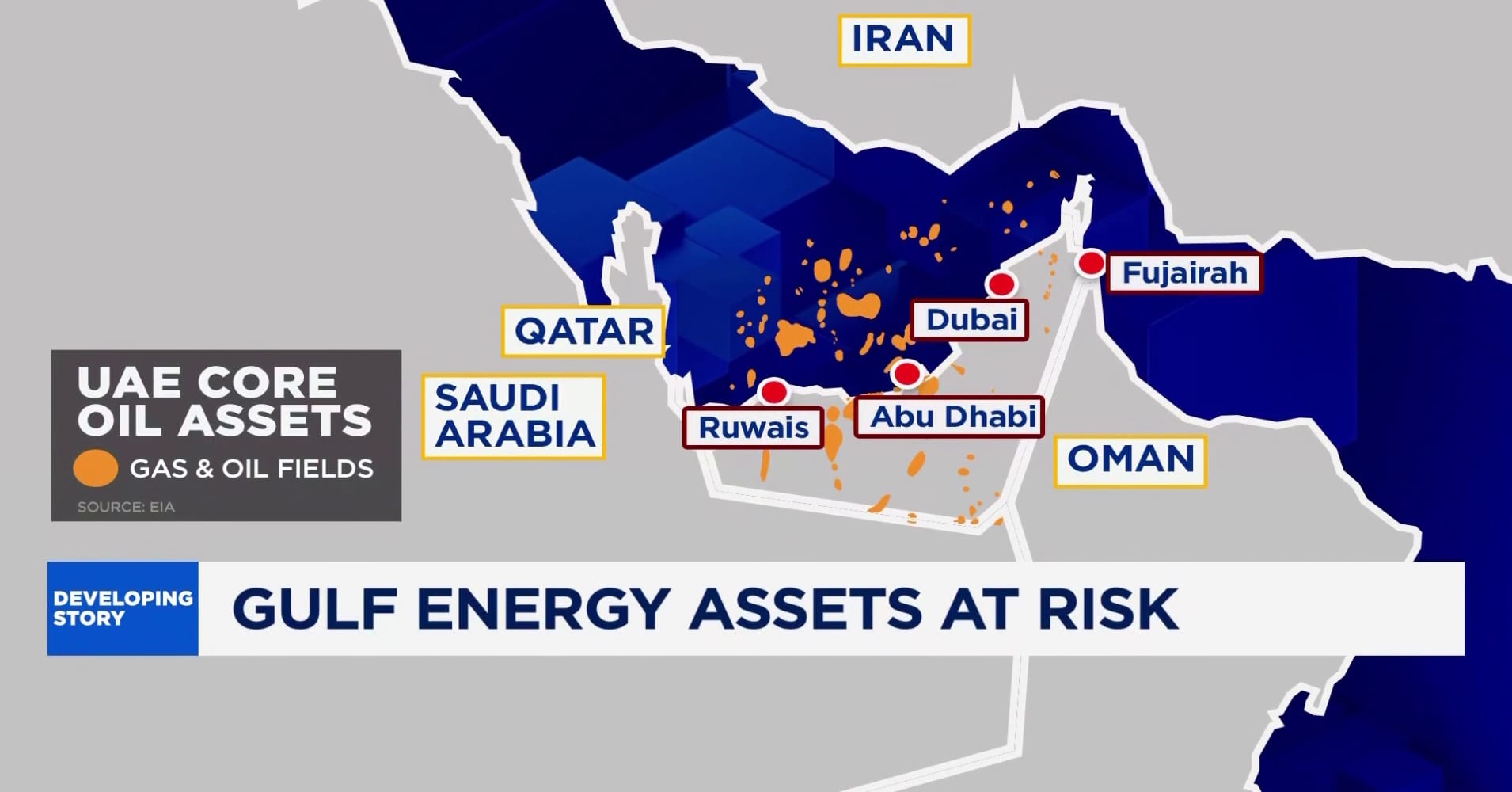 Iran attacks Gulf energy assets in Qatar, UAE, Saudi Arabia