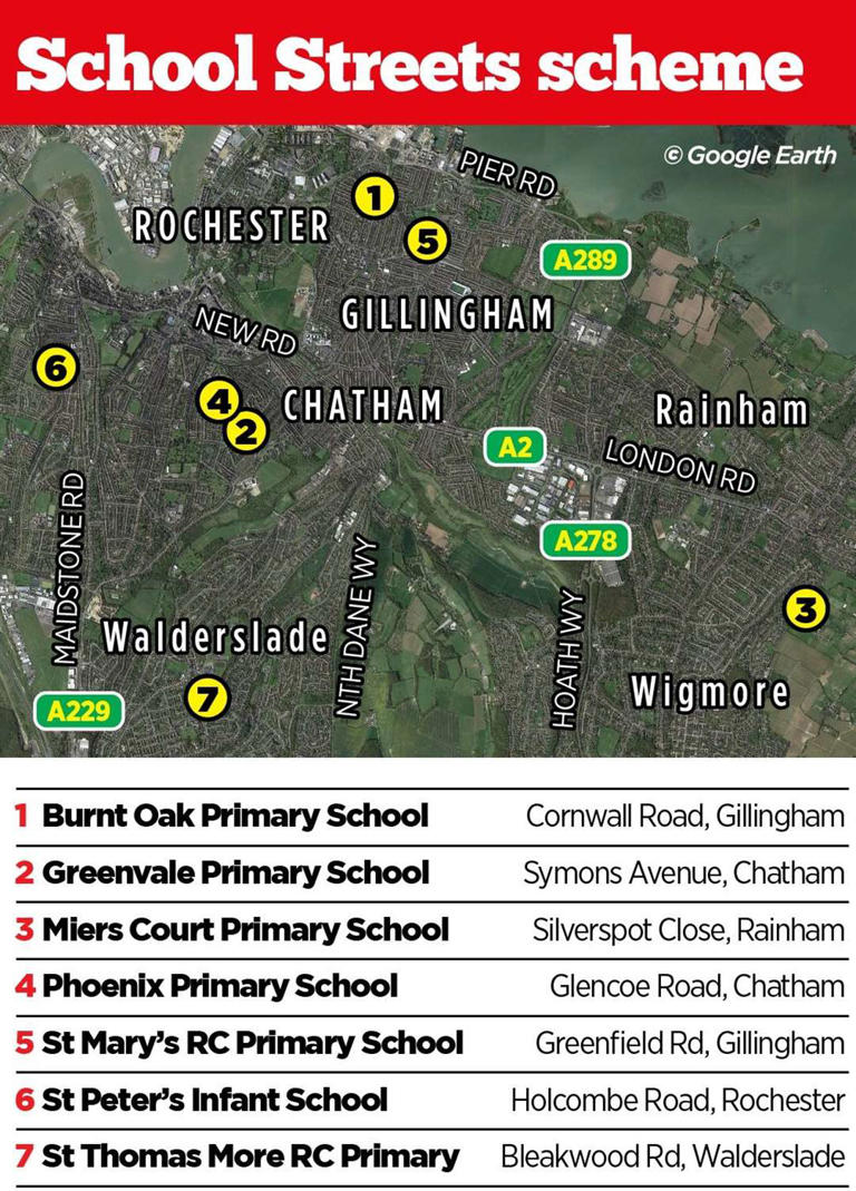 Medway Council hails first year of School Streets scheme as success ...