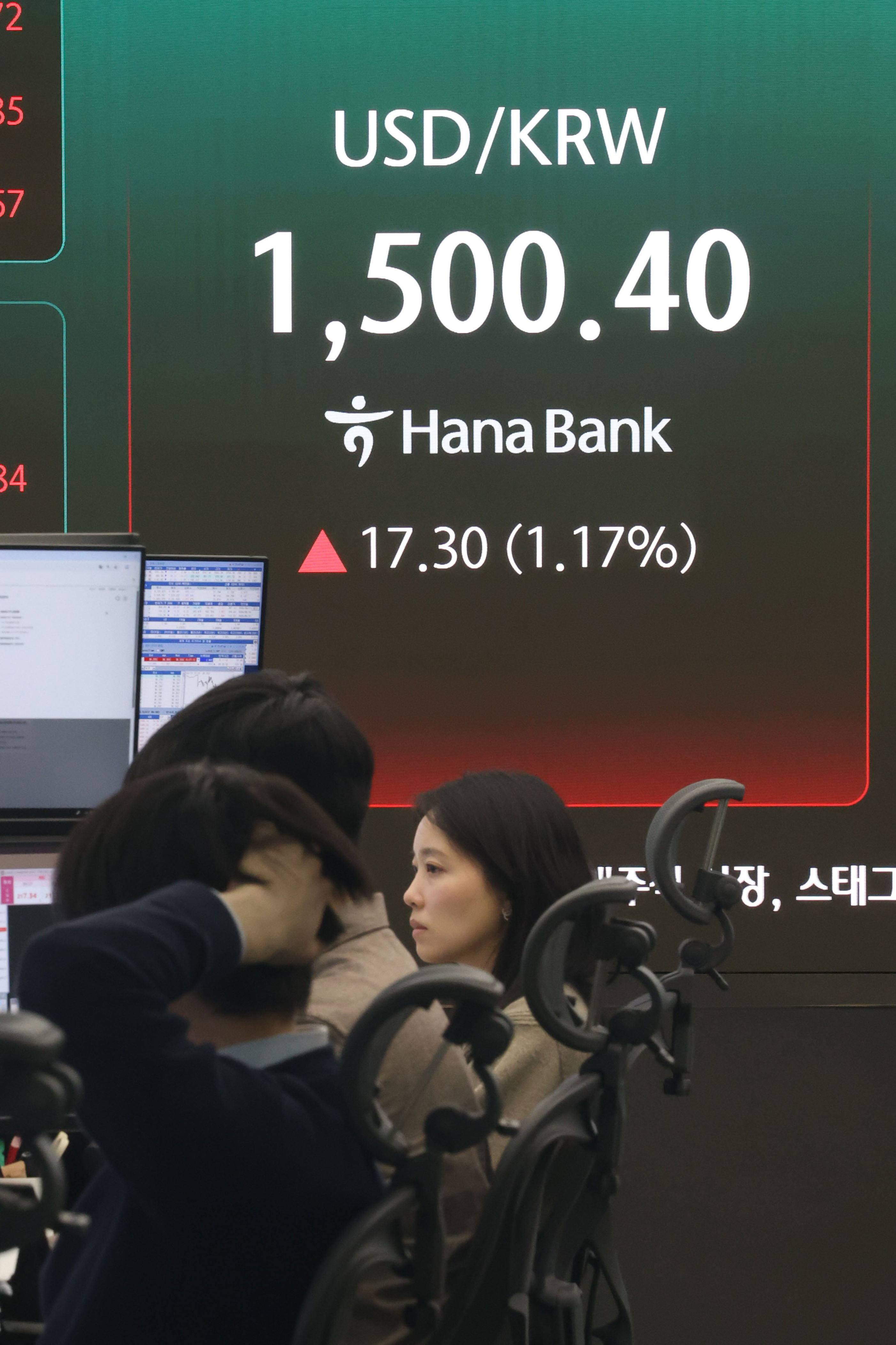 13000 Won To Usd