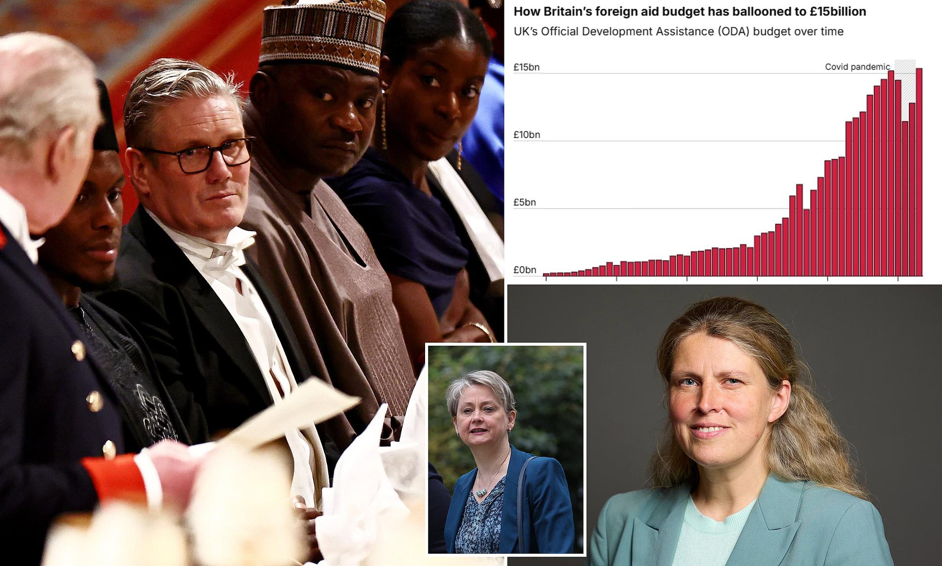Labour MPs Demand Starmer Keep Ploughing Billions Into Foreign Aid 