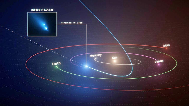Hubble telescope accidentally captures a comet breaking apart. See pics