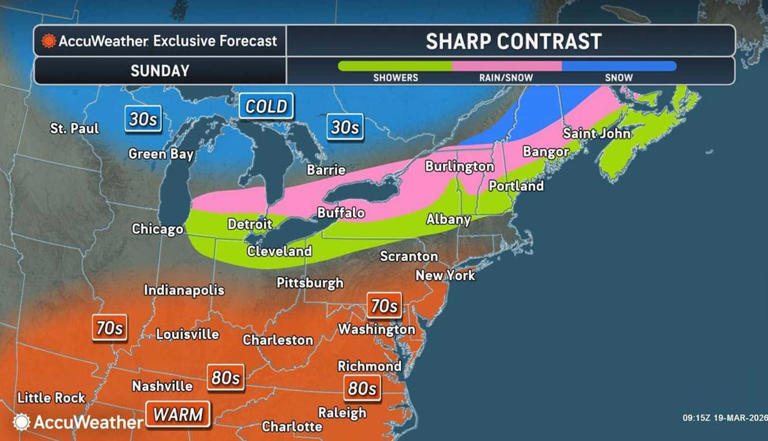 Weather pattern change coming with start of spring