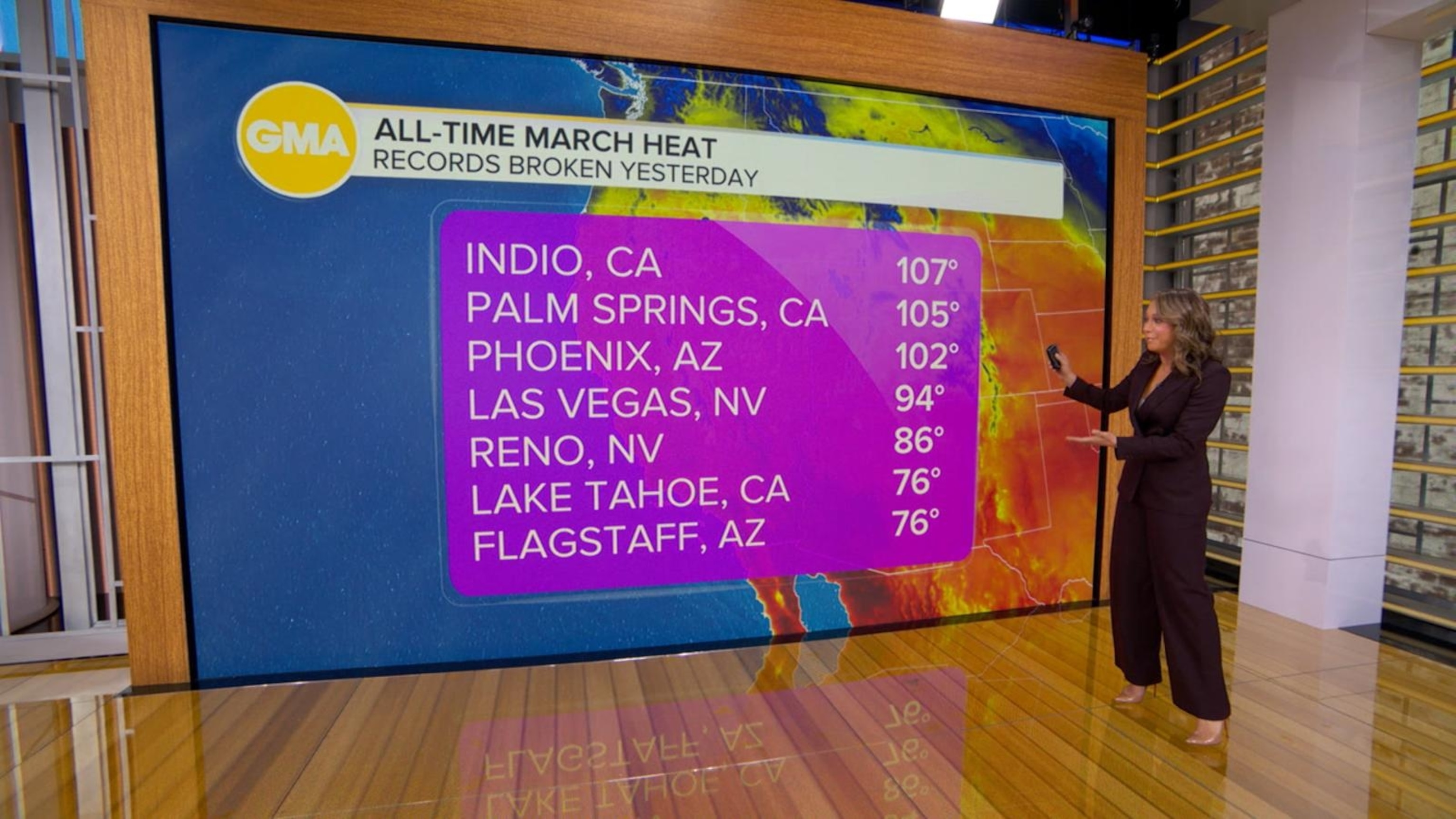 Tracking the dangerous heat in the West