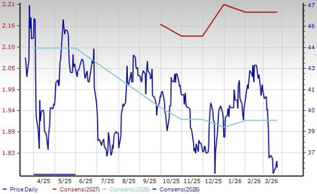 4 manufacturing tools stocks to watch on prospering industry trends