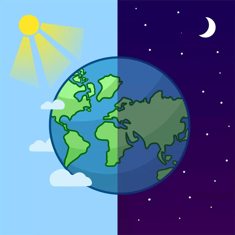 Spring equinox: Exact date and time when the seasons will change across ...