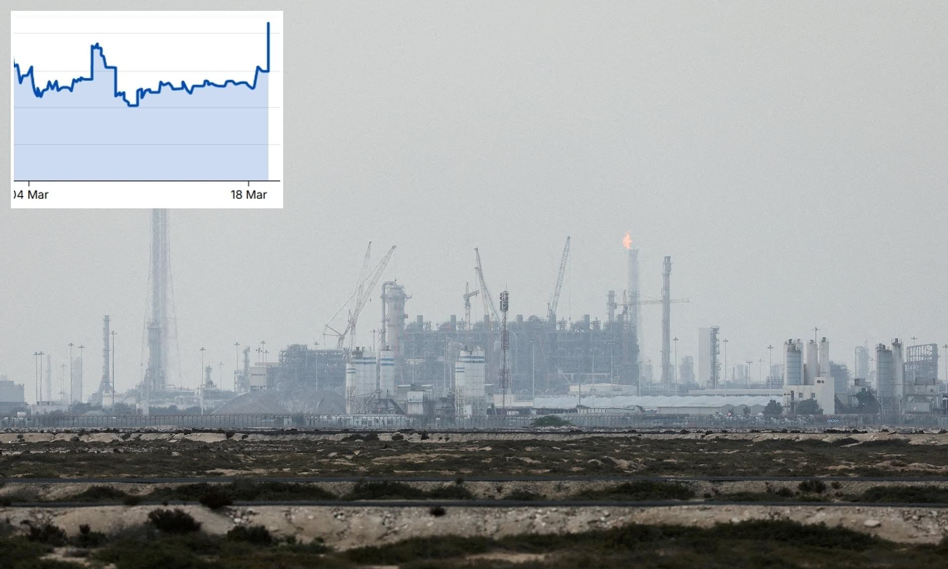 Why are gas prices rising and what does it mean for energy bills?
