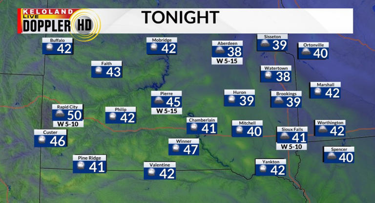 Record-breaking temperatures ahead; big cold front on Sunday