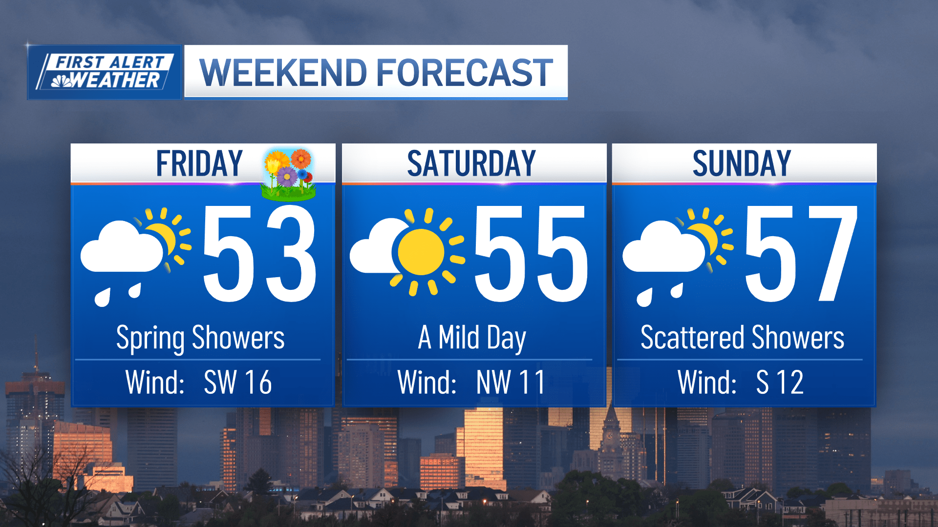 Temperatures warm tomorrow, just in time for the first day of spring ...