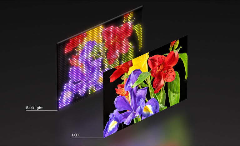 You asked: Sony’s next flagship, game mode problems, and giant TVs
