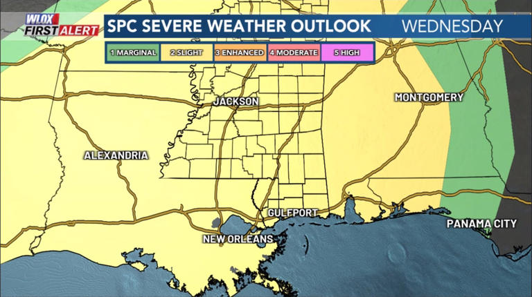 Severe weather threat ends for South MS